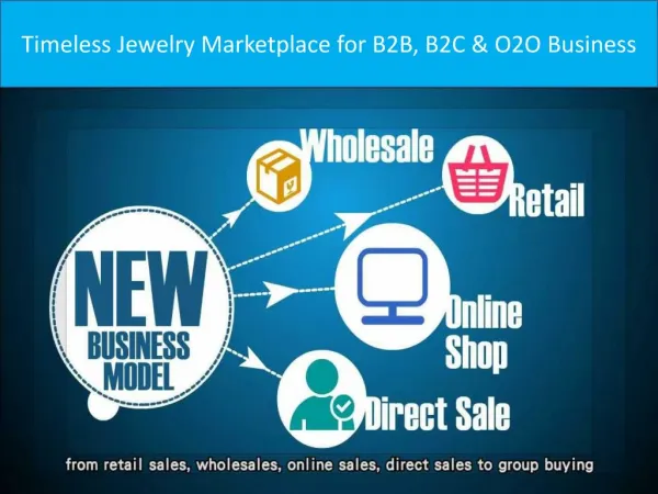 Timeless Jewelry Marketplace for B2B, B2C & O2O Business