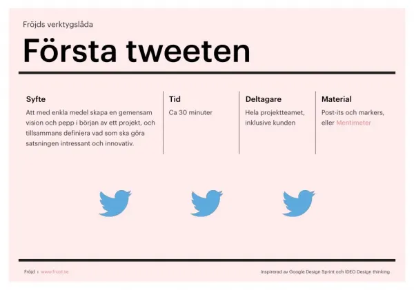 Första tweeten – en workshopmetod