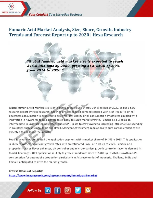 Fumaric Acid Market Analysis, Size, Share, Growth and Forecast to 2020 | Hexa Research