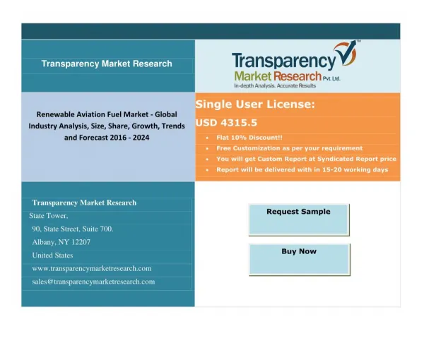 Renewable Aviation Fuel Market - Global Industry Analysis, Size, Share, Growth, Trends and Forecast 2016 - 2024