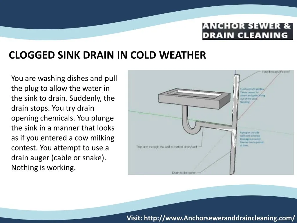 clogged sink drain in cold weather