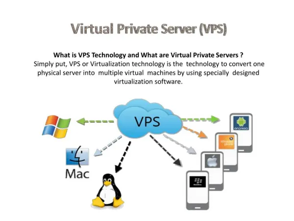 vps server - Onlive Server Technology LLP