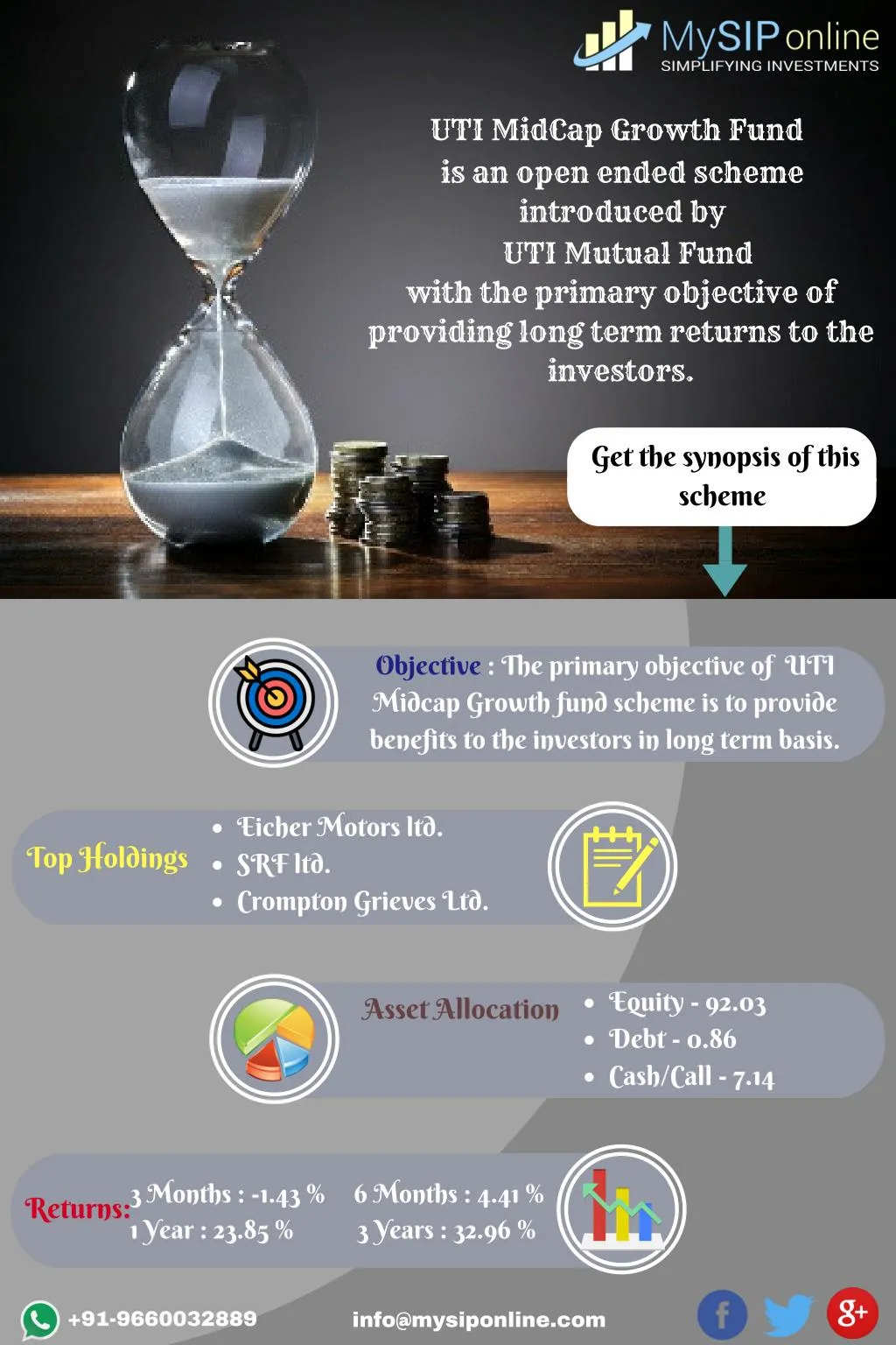 uti midcap growth fund is an open ended scheme