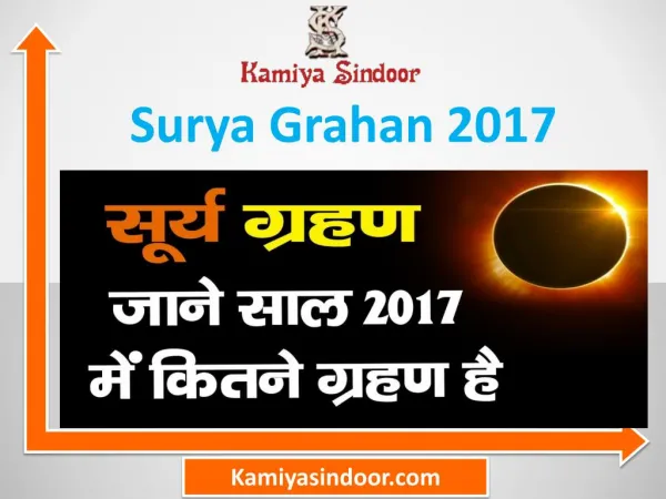 Surya Grahan 2017, surya grahan in hindi & surya puja
