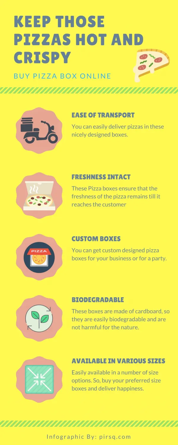 Pizza Boxes – All You Need to Know About Them