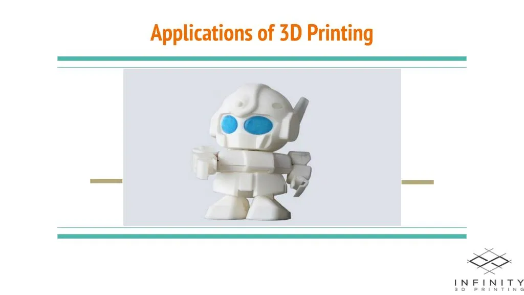 applications of 3d printing