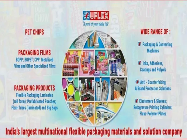 UFLEX India's Largest Flexible Packaging Company