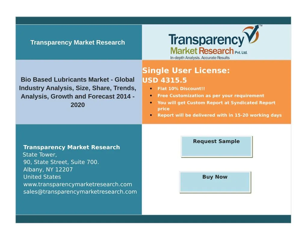 transparency market research