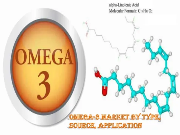 Omega-3 Market by Type, Source, Application: Aarkstore