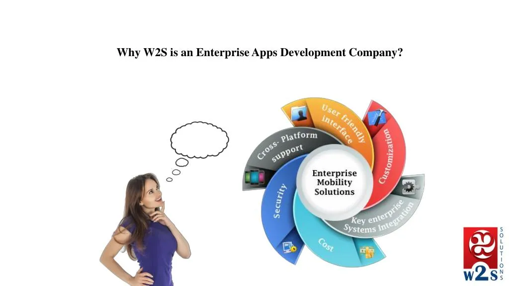 why w2s is an enterprise apps development company