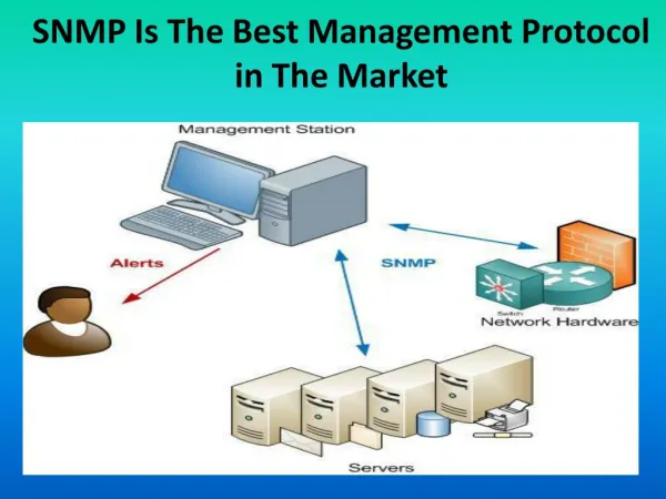 SNMP Is The Best Management Protocol in The Market