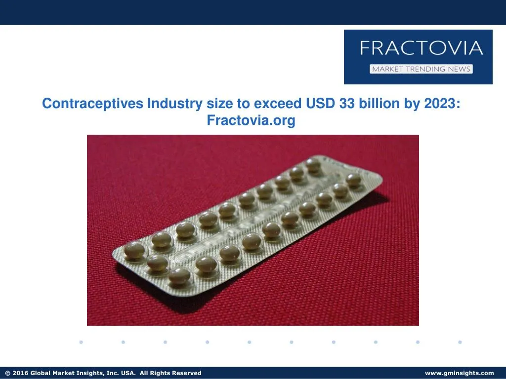 contraceptives industry size to exceed