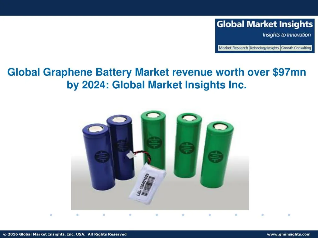 global graphene battery market revenue worth over