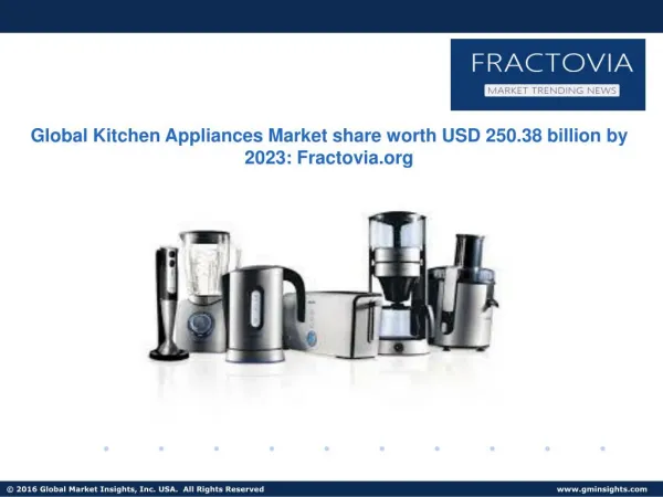 Household Kitchen Appliances Market revenue to cross $150bn in 2023