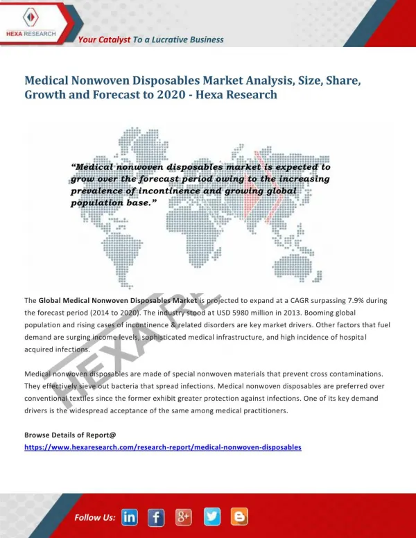 Medical Nonwoven Disposables Market Size, Analysis Report, 2020 | Hexa Research