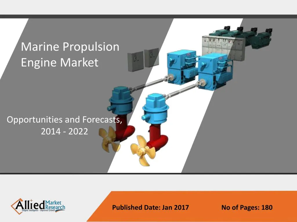 marine propulsion engine market
