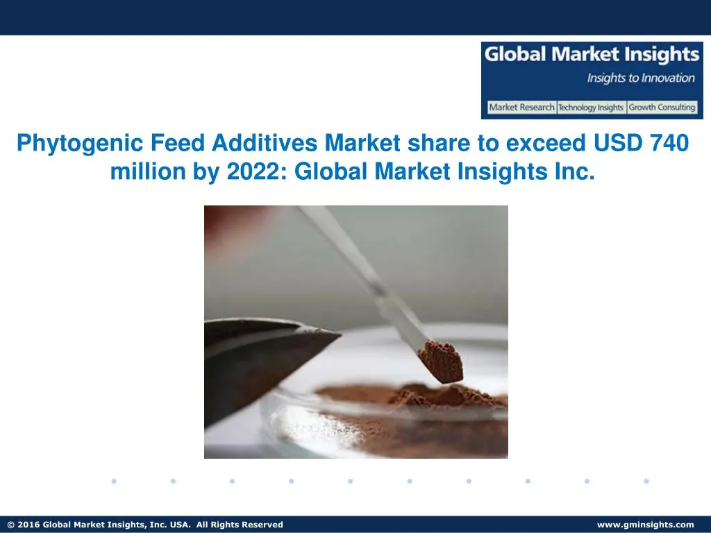 phytogenic feed additives market share to exceed