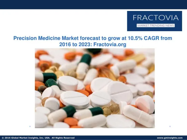 Precision Medicine Market share to hit $88bn by 2023