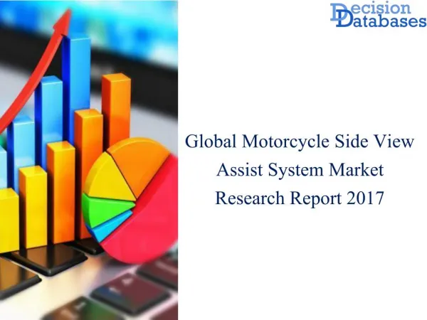 Worldwide Motorcycle Side View Assist System Market Report With Industry Analysis 2017