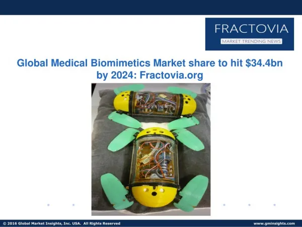 Medical Biomimetics Market share to exceed $34.4 bn by 2024