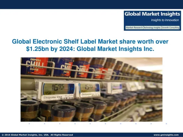 Electronic Shelf Label Market in full graphic e-paper segment to grow at over 19% CAGR from 2016 to 2024