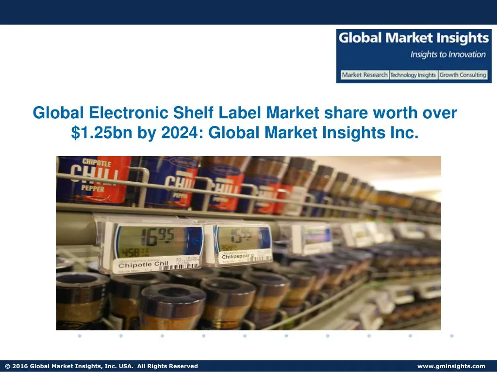 global electronic shelf label market share worth