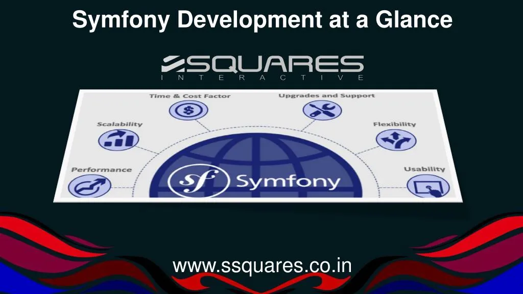 symfony development at a glance