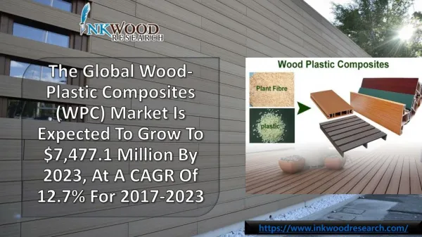 The Global Wood-Plastic Composites (WPC) Market Is Expected To Grow To $7,477.1 Million By 2023, At A CAGR Of 12.7% For