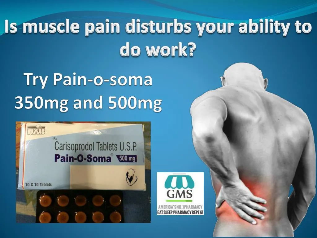 is muscle pain disturbs your ability to do work