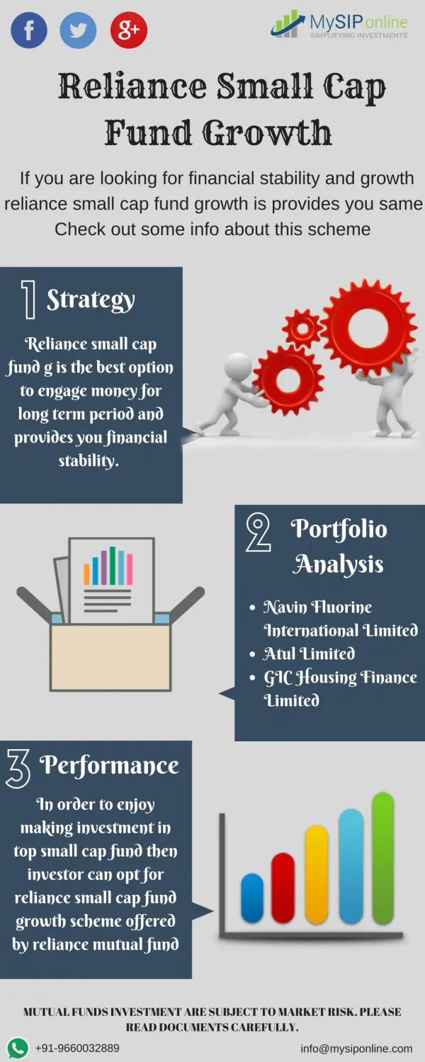Start Reliance Small Cap Fund SIP at My SIP Online