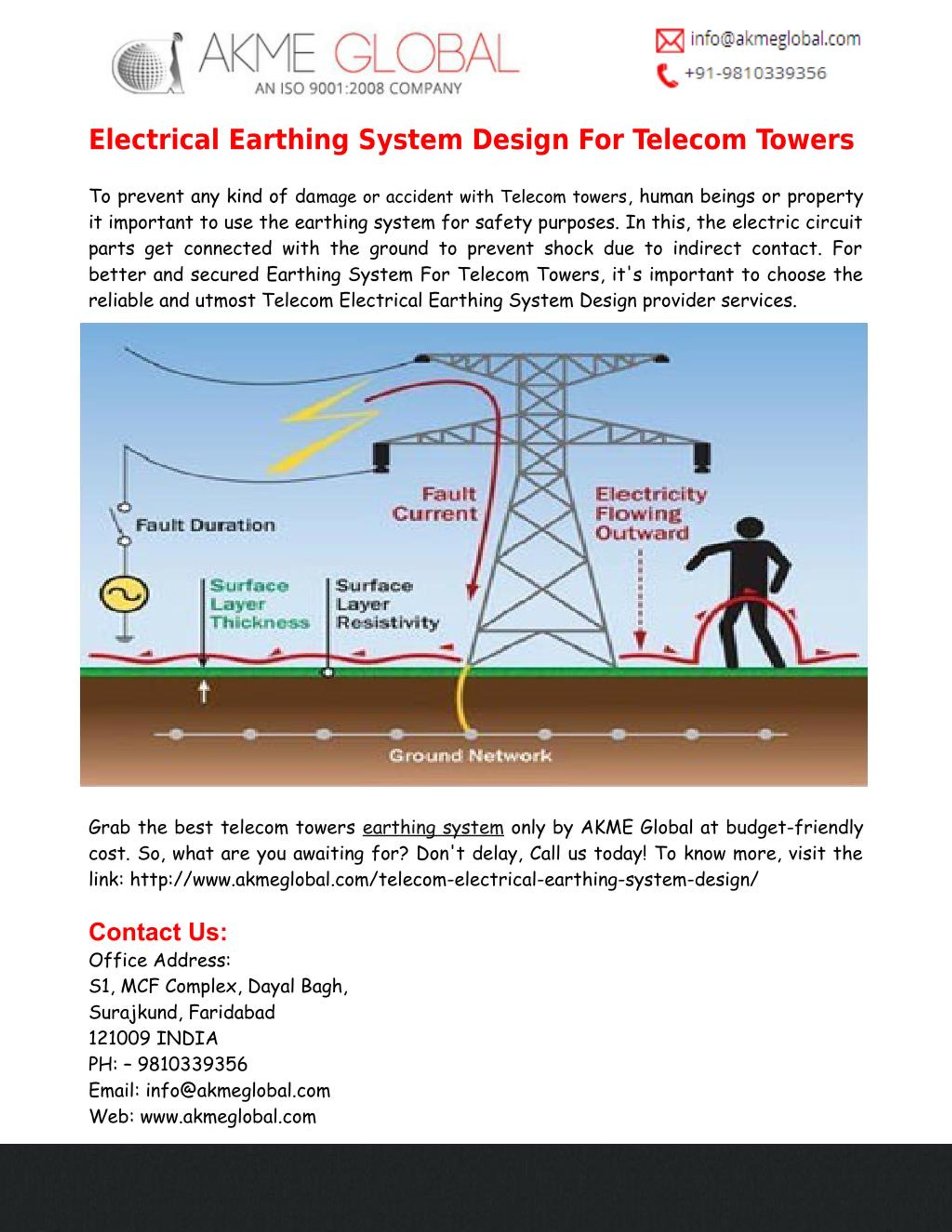 PPT - Electrical Earthing System Design For Telecom Towers PowerPoint ...
