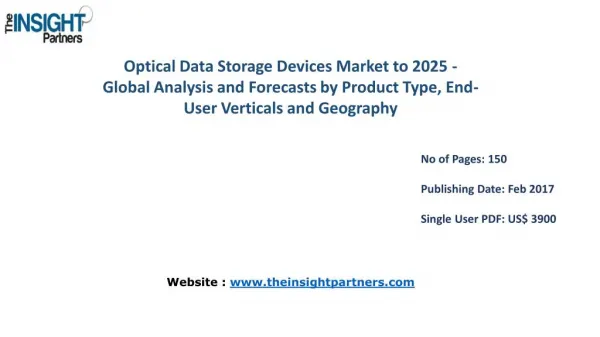 Global Optical Data Storage Devices Market with business strategies and analysis to 2025 |The Insight Partners
