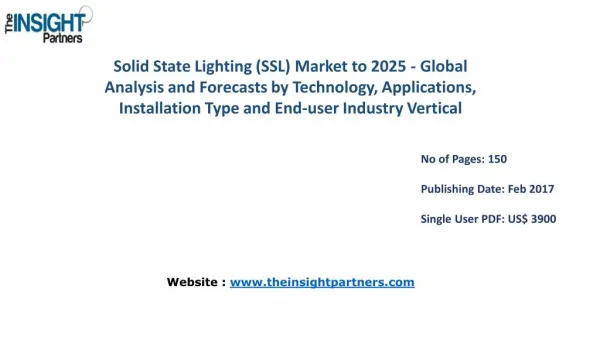 Global Solid State Lighting (SSL) Market Shares, Strategies, and Forecasts, Worldwide, 2016 to 2025 |The Insight Partner