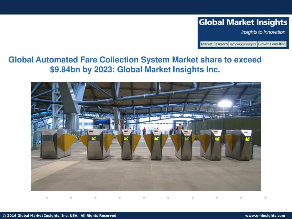 global automated fare collection system market