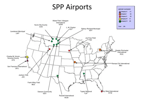 SPP Airports