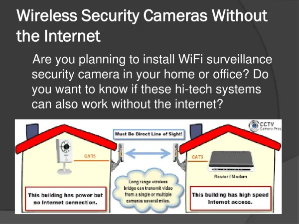 Wireless Security Camera Edmonton