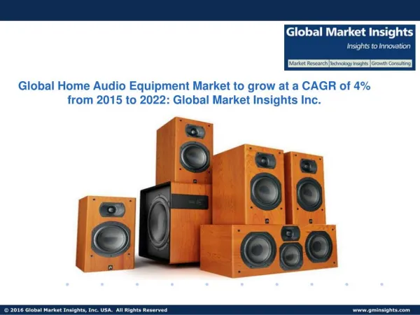 Home Audio Equipment Market share to reach $23.97bn by 2022