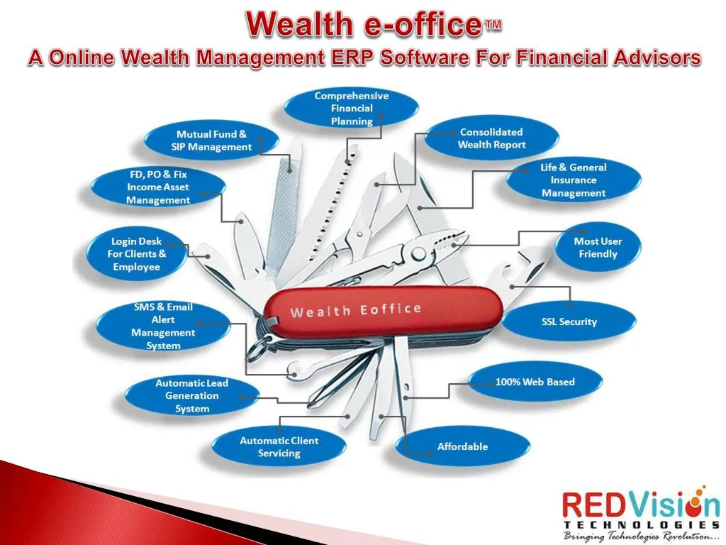 wealth e office