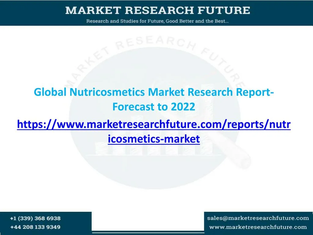 global nutricosmetics market research report