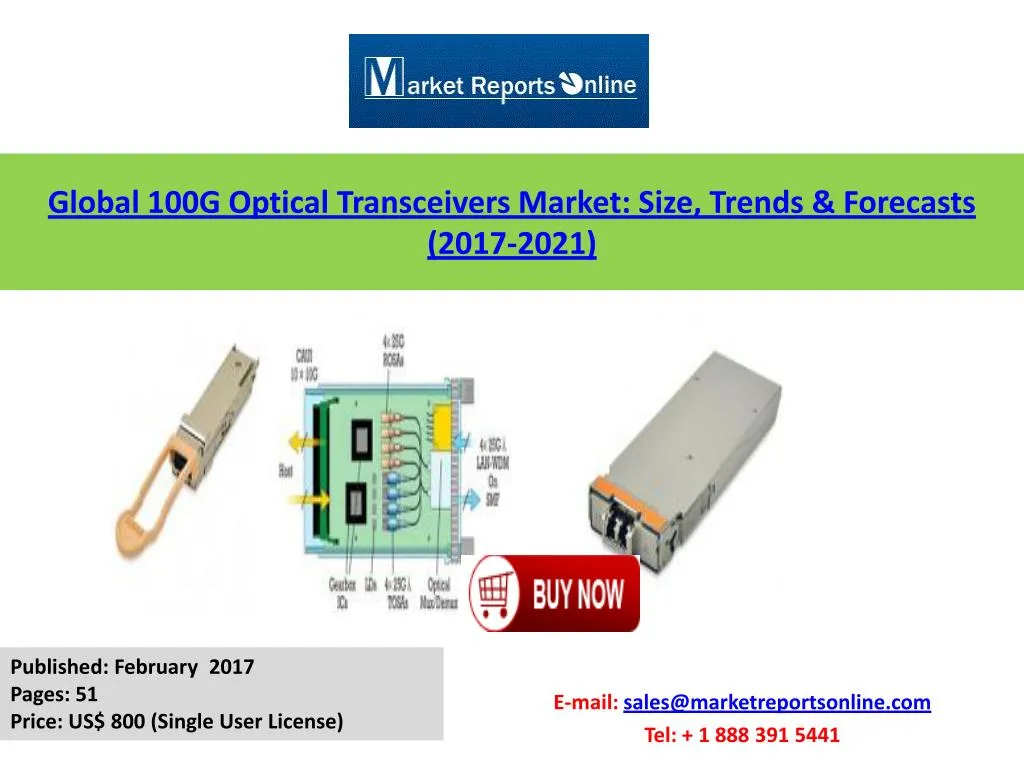 global 100g optical transceivers market size