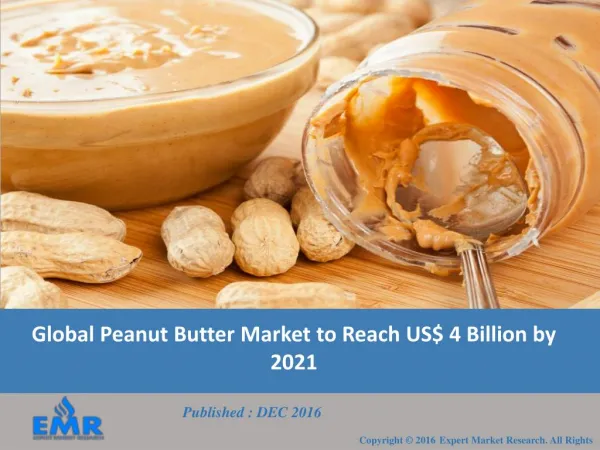 Peanut Butter Market Size, Share, Trends | Industry Report 2017-2022