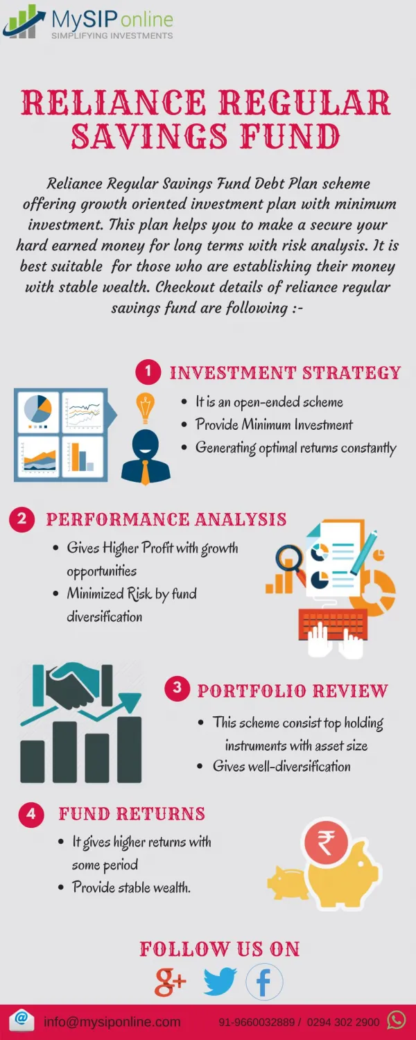 Gather Info On Reliance Regular Saving Fund Debt Plan - Mysiponline