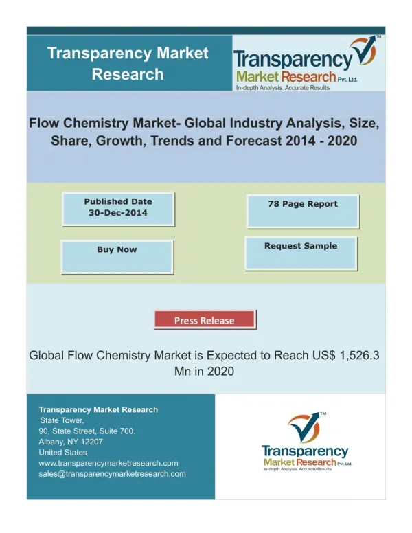 Flow Chemistry Market: Latest Trends,Analysis & Insights 2020