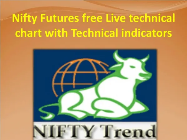 Nifty Futures free Live technical chart with Technical indicators