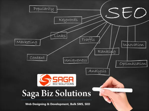 SEO Services in Hyderabad, Best SEO Companies in Hyderabad