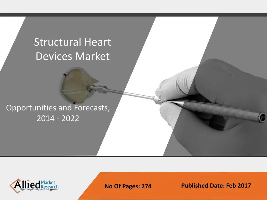 structural heart devices market