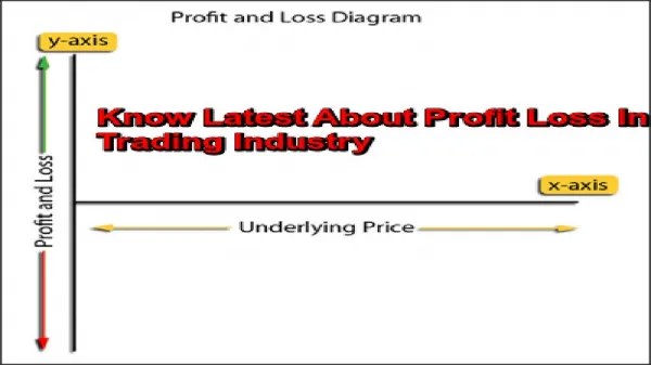 Get Latest Information Regarding Profit Loss In Trading Industry