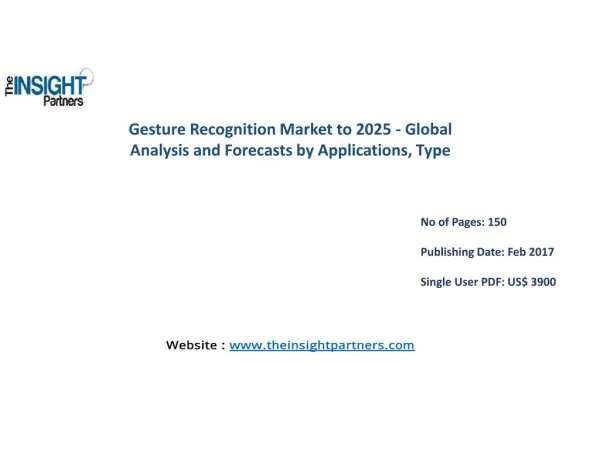 New study: Gesture Recognition Market Trends, Business Strategies and Opportunities 2025 |The Insight Partners