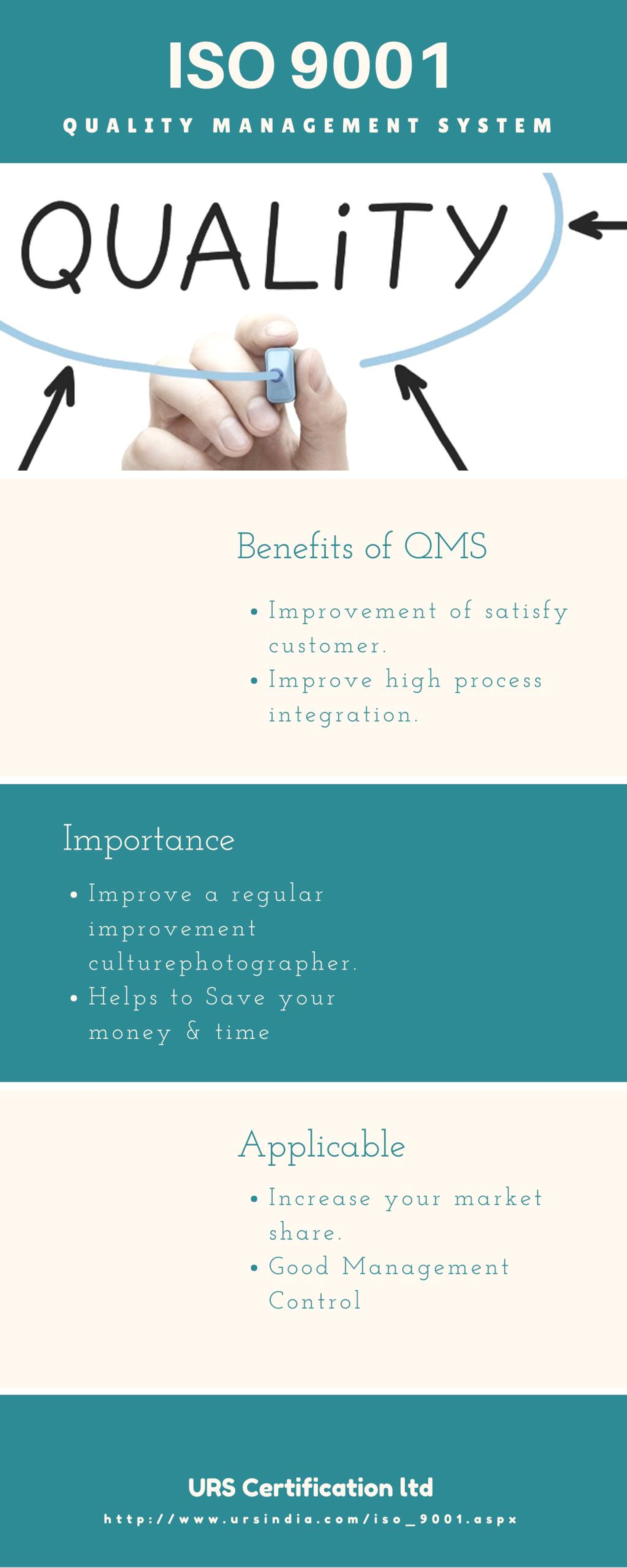 PPT - Effective ISO 9001 Quality Management Certification PowerPoint ...