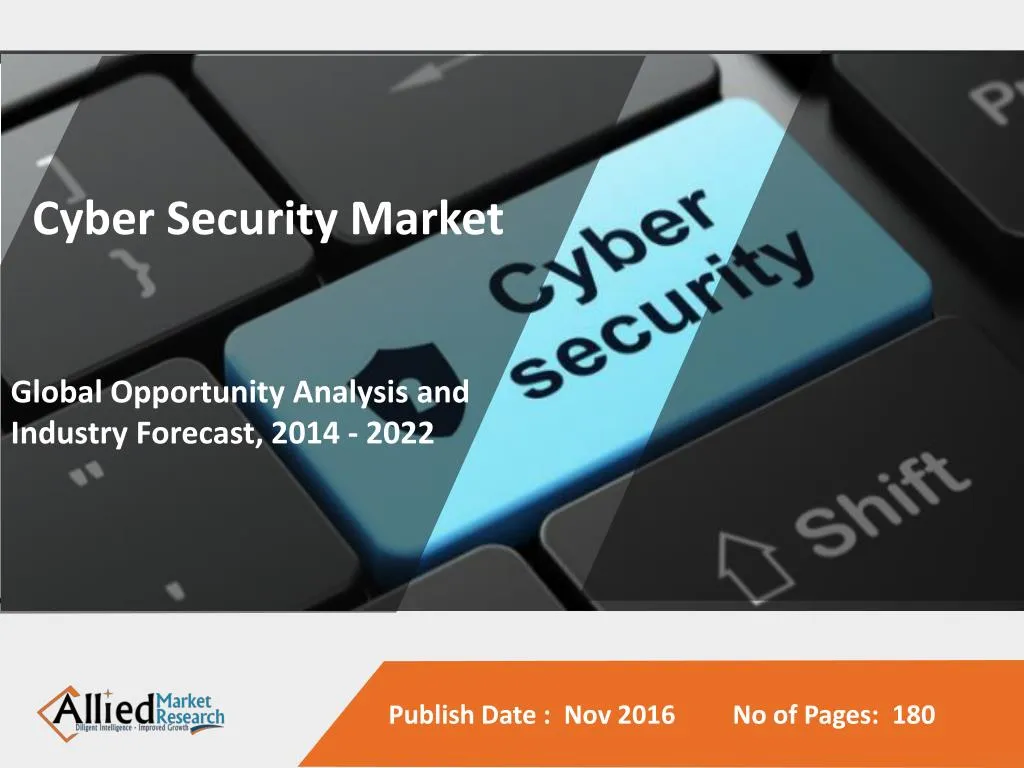 cyber security market global opportunity analysis